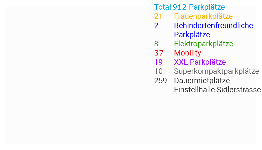 Parkplätze