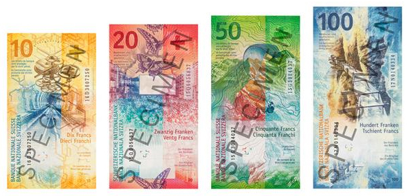 Bargeld CHF